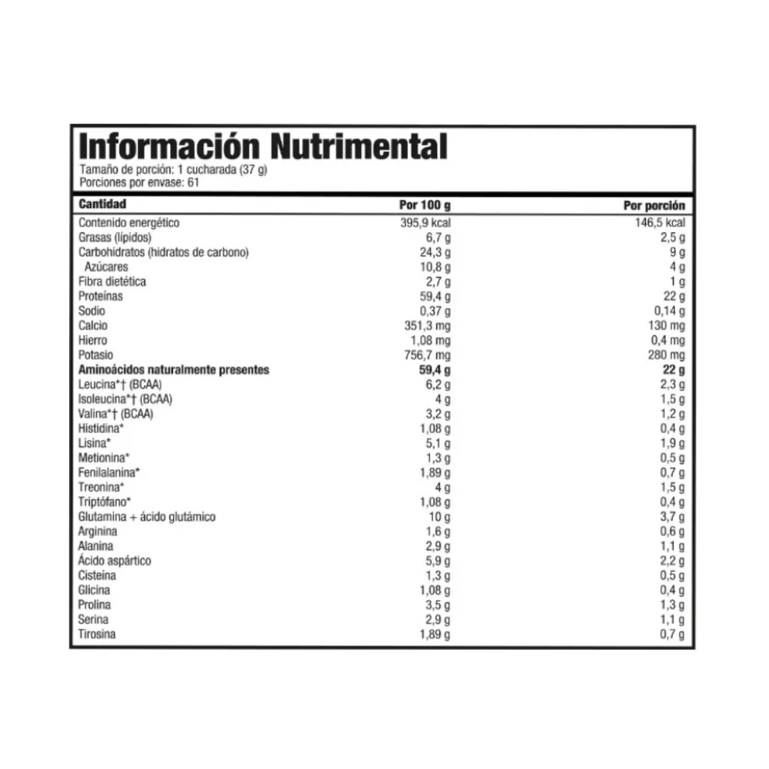 Mutant whey 5 lb