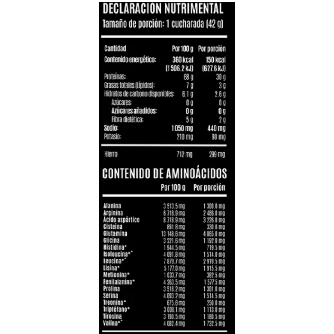 Falcón performance 1.9k