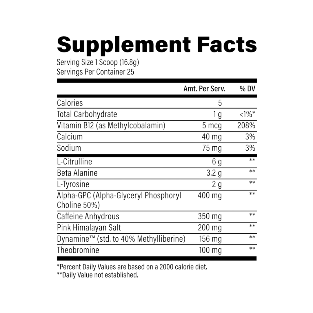 Raw Essential charged